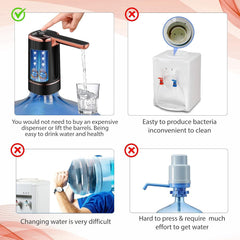 USB Rechargeable Automatic Water Dispenser for 20 Litre Bottle (1 Pc)